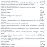 Wellness Essentials Brain Health image 4
