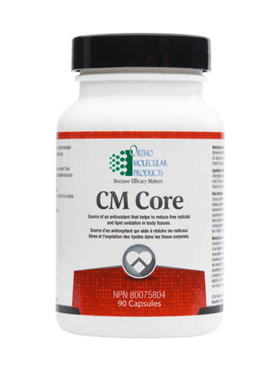 CM Core Image