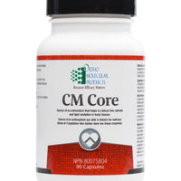 CM Core Image