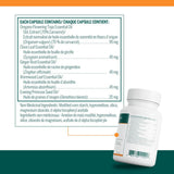 Candicin image 2