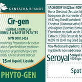 Cir-gen image 2
