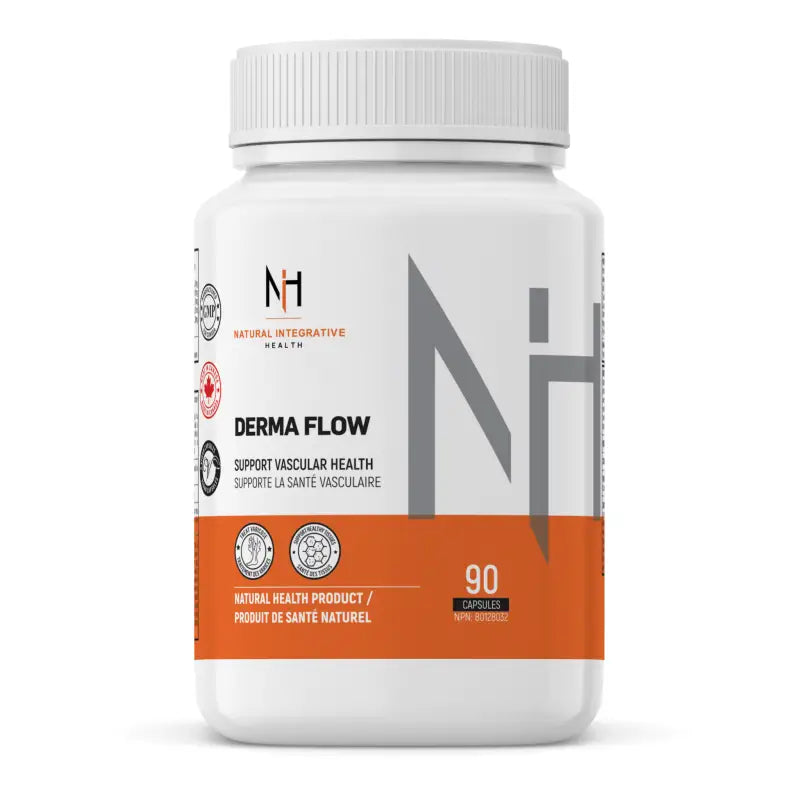 Derma flow Image