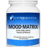 Mood Matrix image 1