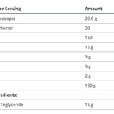 MCT Powder image 3