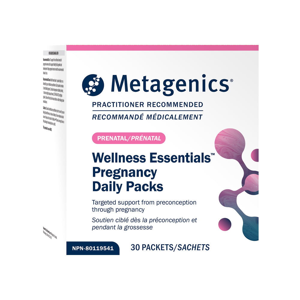 Wellness Essentials Pregnancy Image