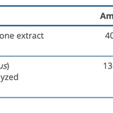 OsteoVantiv image 3