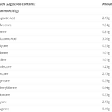 Provitalex - Pure Whey Isolate Powder image 2