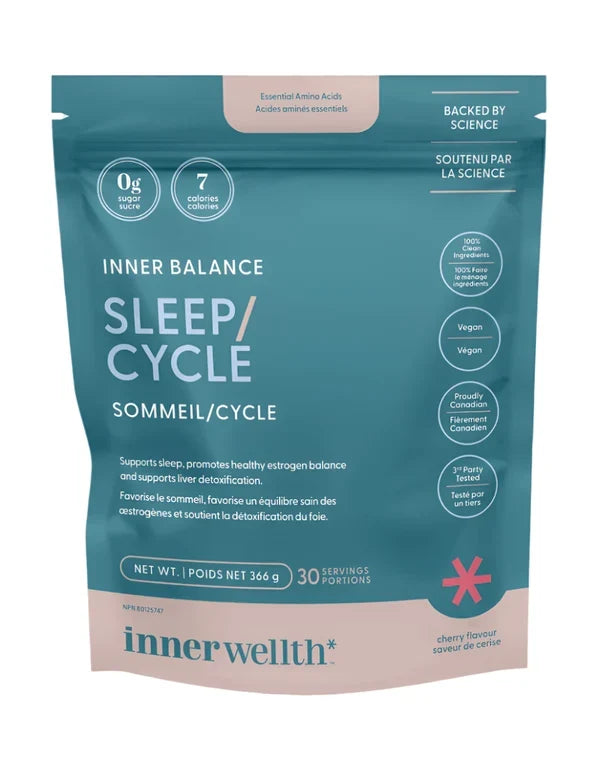 Sleep / Cycle Image