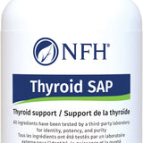 Thyroid SAP image 1